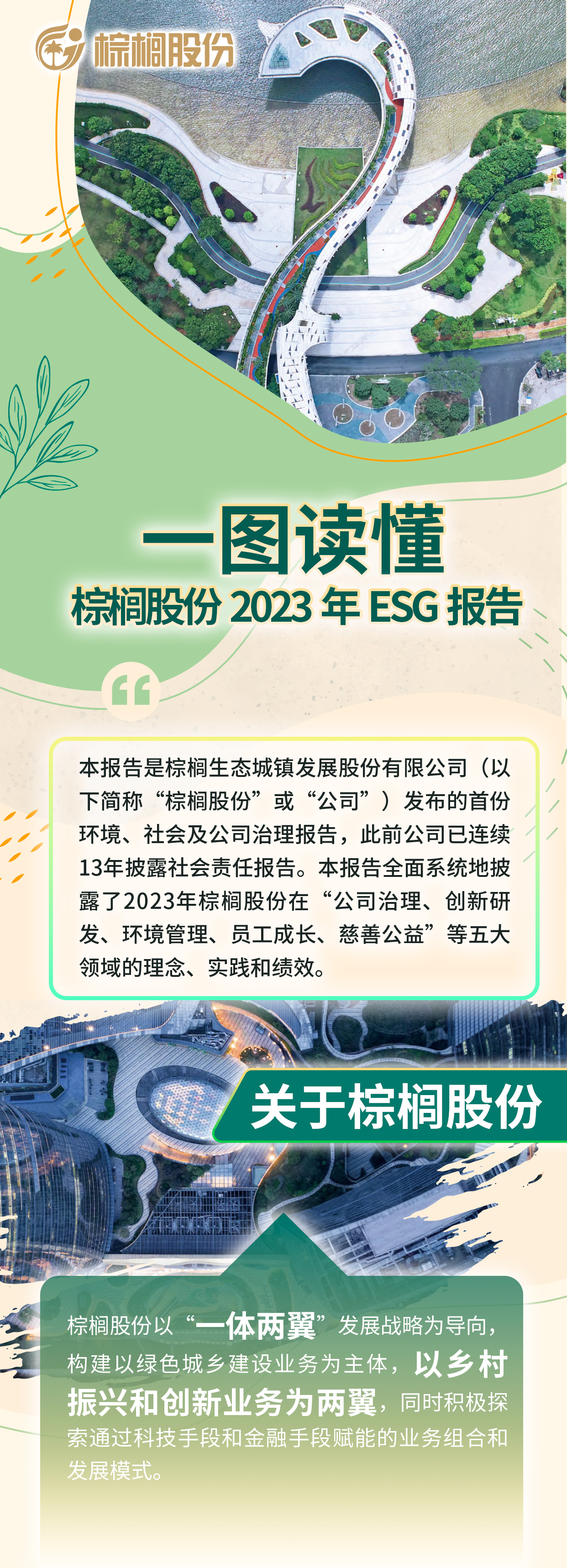 20240516-棕榈股份2023-ESG_01.jpg